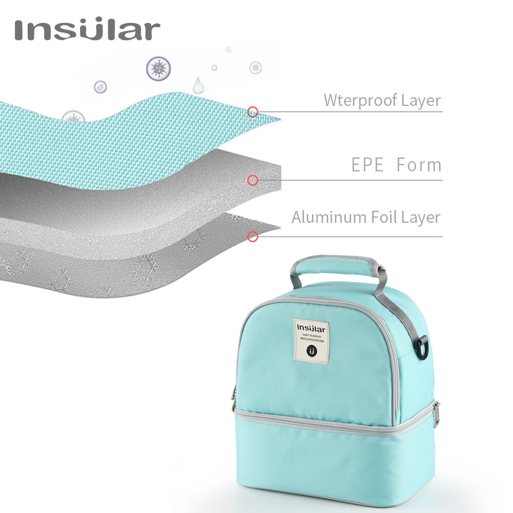 Sac à dos isotherme portable d - Baby Food Warmer avis et prix